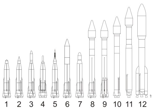 Drawing of Atlas Rockets