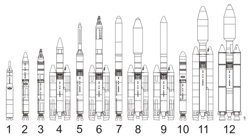 Drawing of Titan Rockets